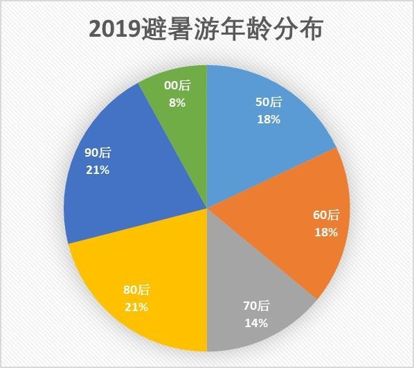 汽車(chē)飾品的銷(xiāo)售 第214頁(yè)