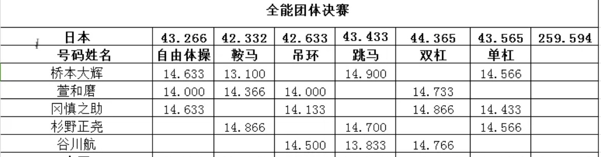 管家婆一肖一碼取準確比必,全面數(shù)據(jù)分析_GTY83.852真元境