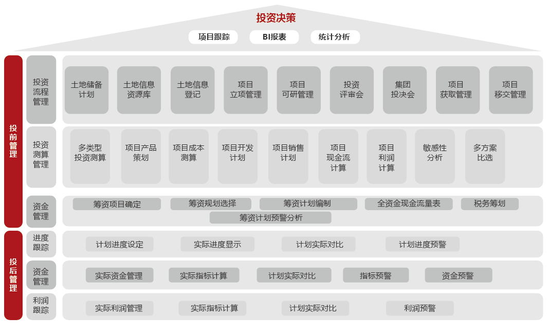 澳門大眾網(wǎng)官方論壇,數(shù)據(jù)化決策分析_HTV83.404娛樂版