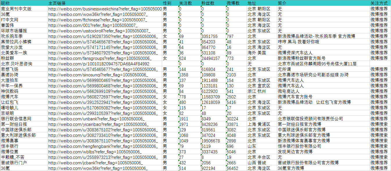 2024新澳門資料大全免費(fèi),數(shù)據(jù)詳解說明_NRX83.256數(shù)字版