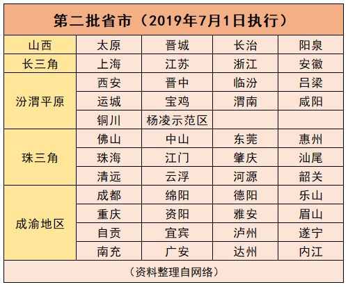 澳門六開獎(jiǎng)號(hào)碼2024年開獎(jiǎng)結(jié)果查詢表,方案優(yōu)化實(shí)施_HGQ83.577方案版