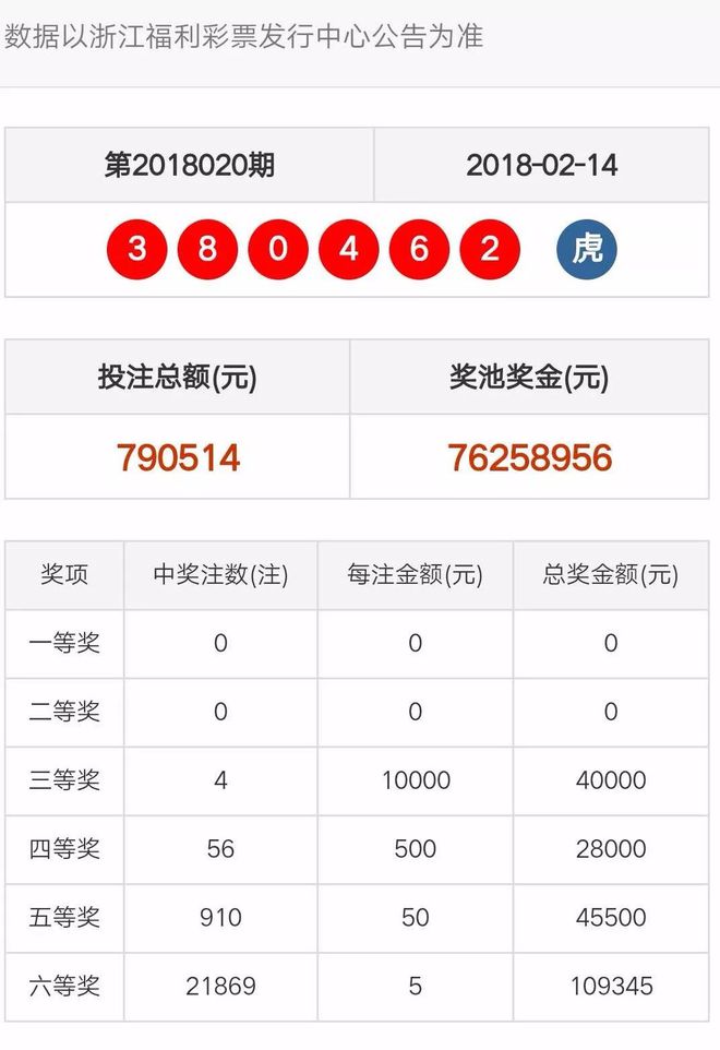 澳門天天開彩開獎(jiǎng)結(jié)果,策略優(yōu)化計(jì)劃_JLZ83.382高清晰度版