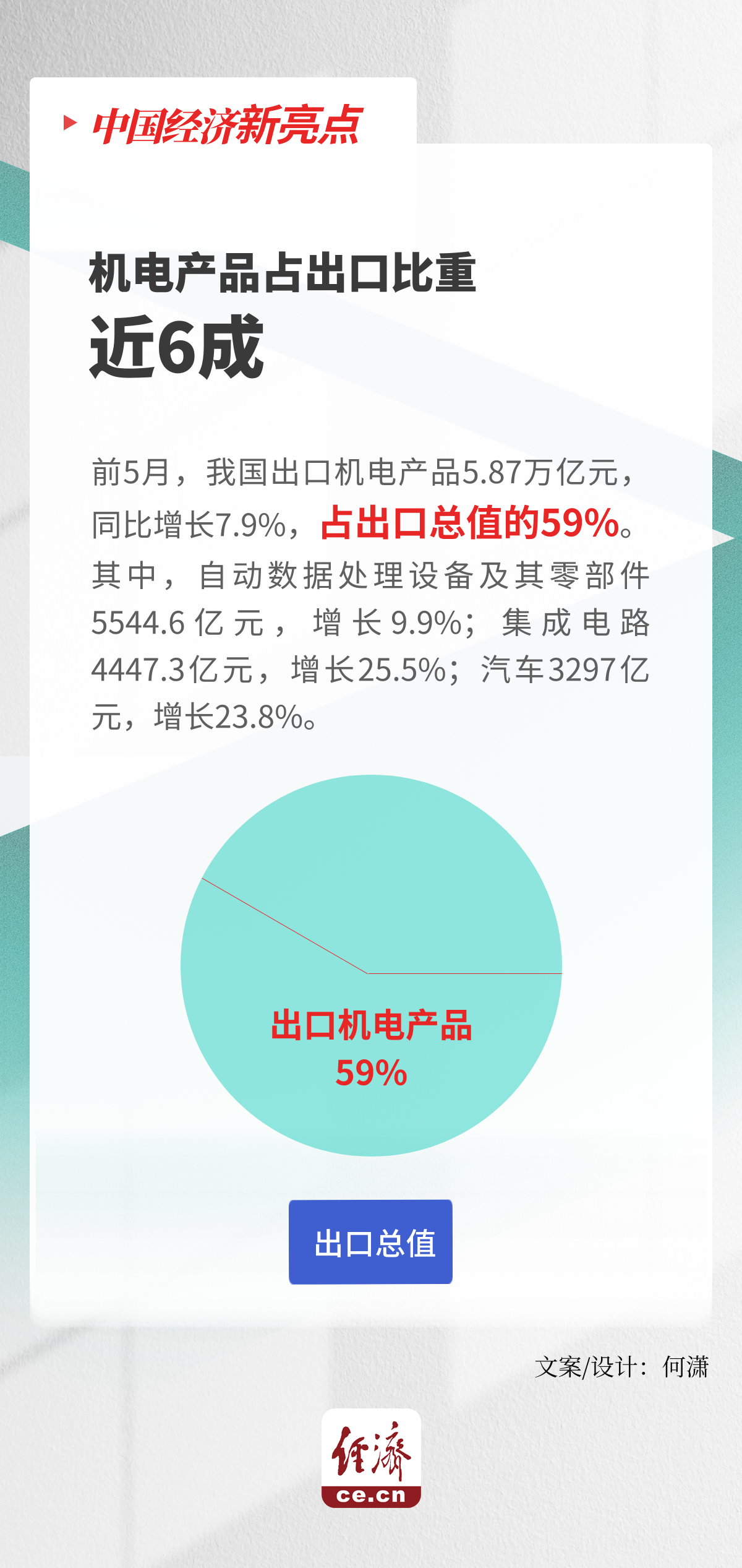 澳門最精準正最精準龍門圖片,數(shù)據(jù)化決策分析_HIF83.151SE版