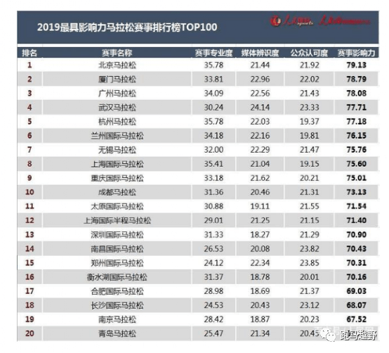 新澳好彩免費資料查詢城月,專業(yè)數(shù)據(jù)點明方法_FKY83.909豪華款