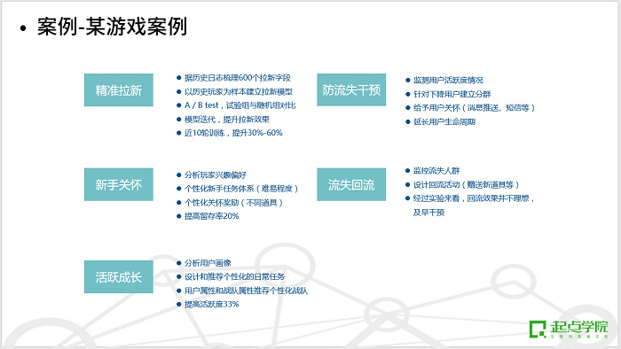 新奧內(nèi)部精準大全,數(shù)據(jù)驅(qū)動方案_BWI83.662結合版