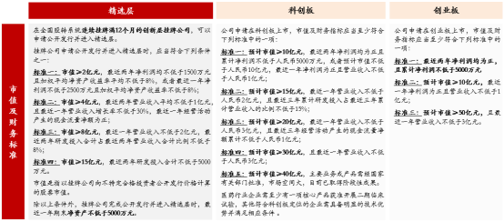 新澳門掛牌正版掛牌,創(chuàng)新計(jì)劃制定_FJF83.756交互版