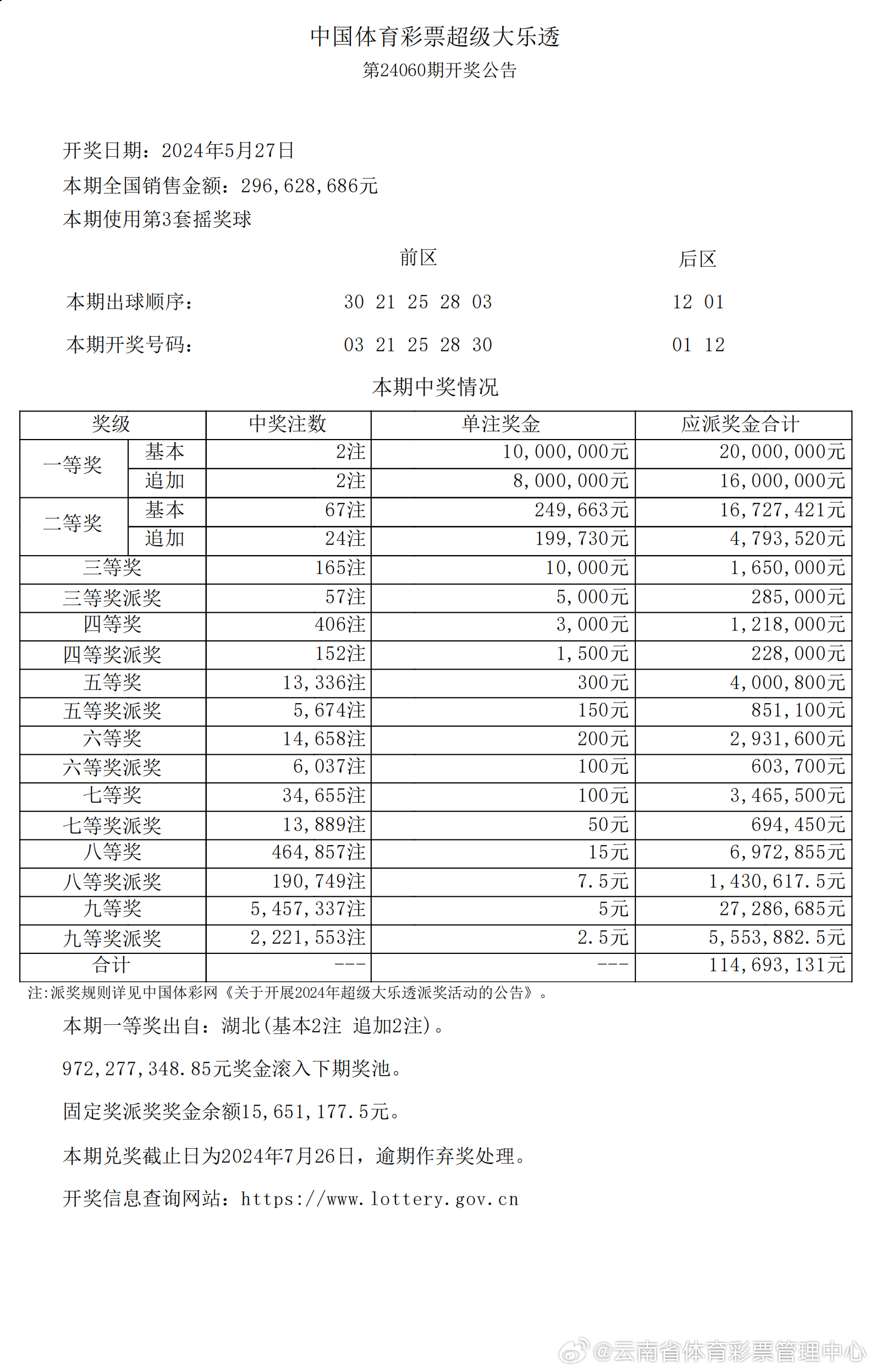 477777777王中王開獎(jiǎng)結(jié)果,實(shí)時(shí)異文說(shuō)明法_IUS13.260編輯版
