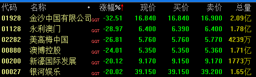 新澳門的開獎結果是什么意思,策略調(diào)整改進_CIO83.422旅行者版