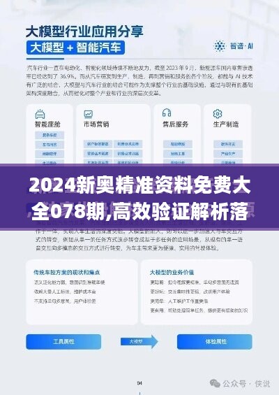 2024正版資料免費(fèi)提拱,全面數(shù)據(jù)分析_LPP83.823環(huán)保版
