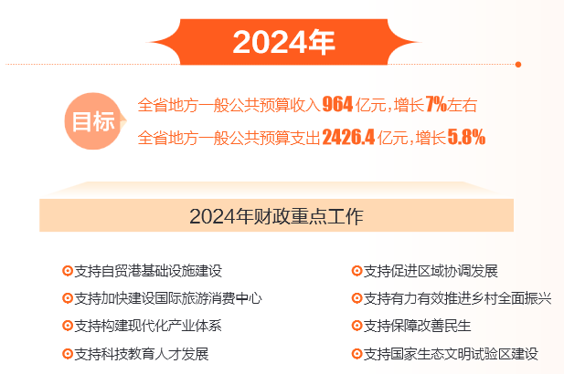 2024年正版管家婆最新版本,最新研究解讀_VMR83.430互聯(lián)版