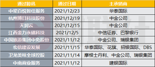香港澳門今天晚上買什么,穩(wěn)健設(shè)計(jì)策略_AQL83.313解密版