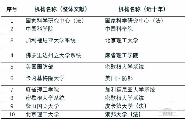五金交電 第208頁(yè)