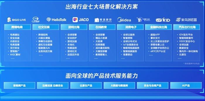 新奧彩今晚開什么號碼42243,策略優(yōu)化計劃_DXA83.847游戲版