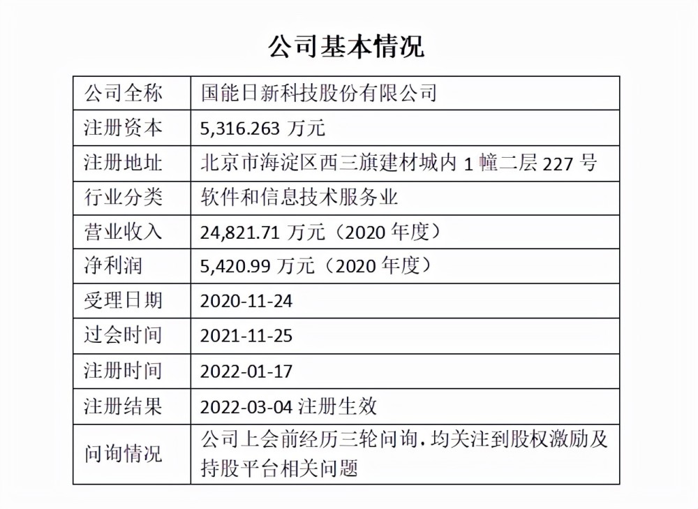 今期新澳門(mén)開(kāi)獎(jiǎng)結(jié)果記錄,數(shù)據(jù)解釋說(shuō)明規(guī)劃_BFY83.865DIY工具版