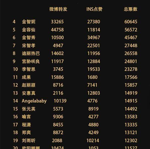 五金交電 第207頁(yè)