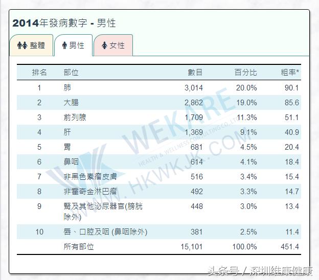 香港全年免費(fèi)資料大全正版資料,統(tǒng)計材料解釋設(shè)想_IUV83.226榮耀版