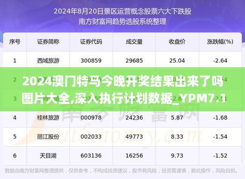 2024特馬今晚開獎,實地驗證研究方案_UUY13.874為你版