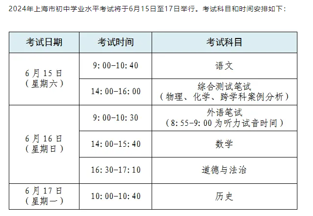 潤滑油 第200頁
