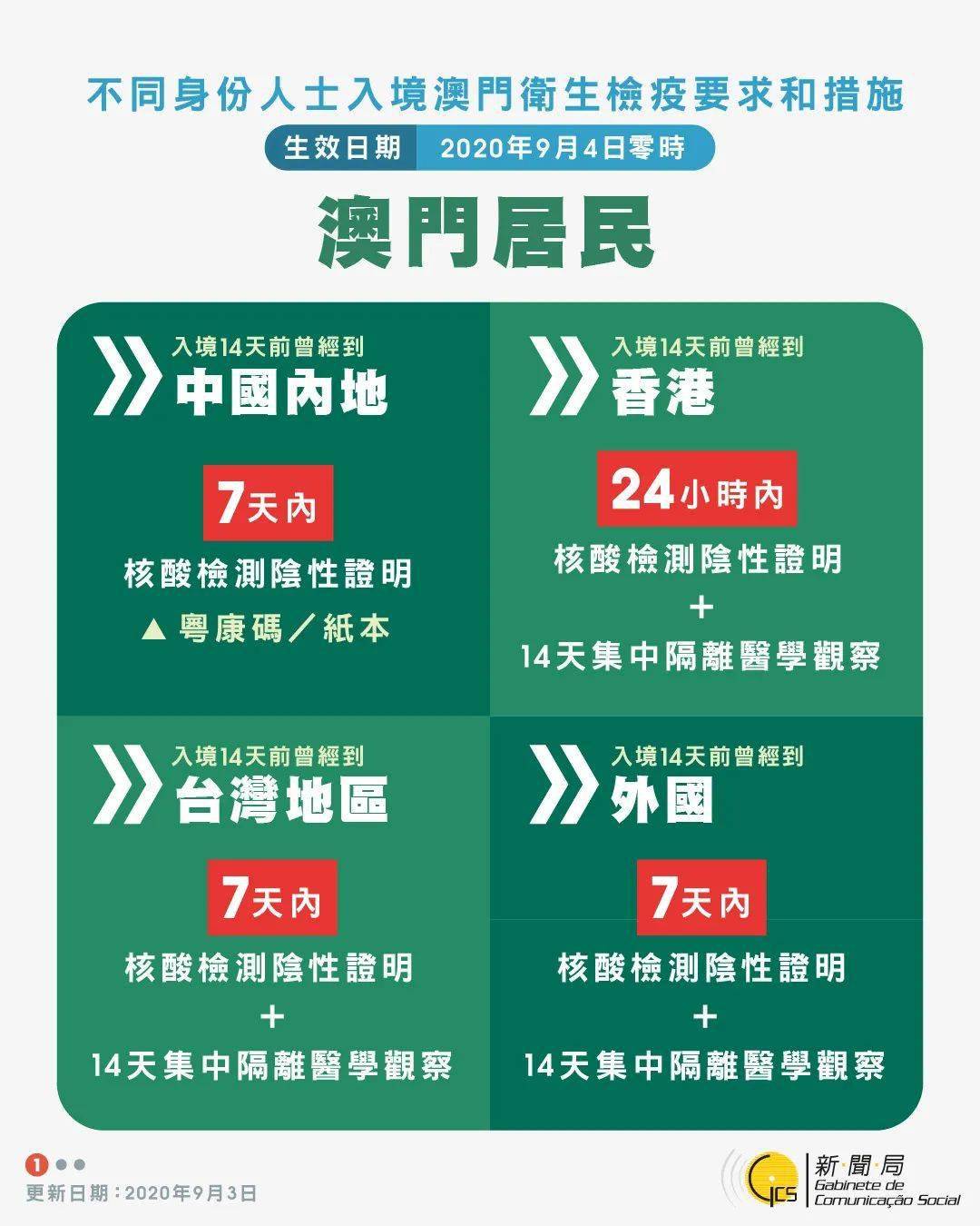 新澳天天開獎(jiǎng)資料大全208,安全保障措施_WSN83.899妹妹版