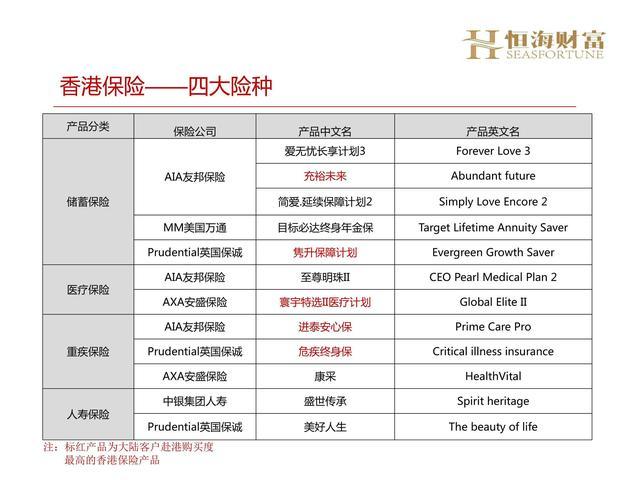 香港六消中特期期誰,統(tǒng)計材料解釋設(shè)想_FIJ83.510啟天境