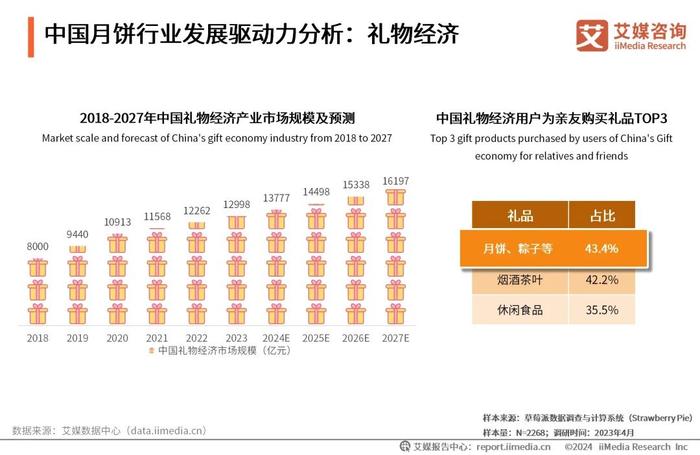 2024年全年資料免費(fèi)大全,可靠執(zhí)行操作方式_JYF83.889實(shí)用版