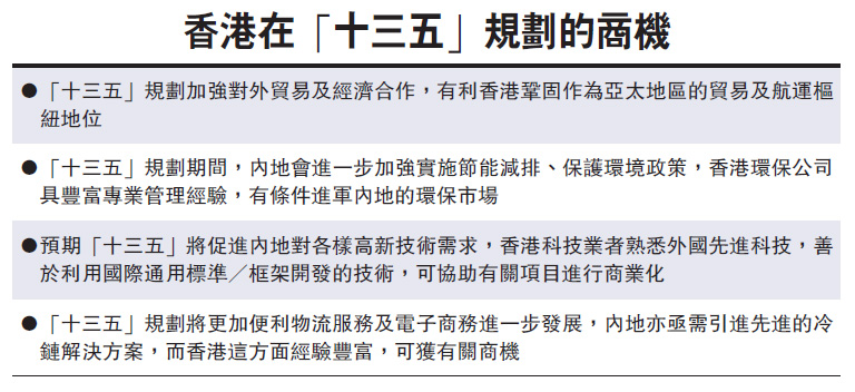 六資料香港正版,策略調(diào)整改進(jìn)_GWX83.190安靜版