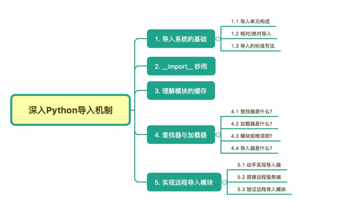 新澳今晚開什么號(hào)碼,深入探討方案策略_TOT83.693模塊版