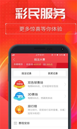 汽車及汽車配件 第198頁
