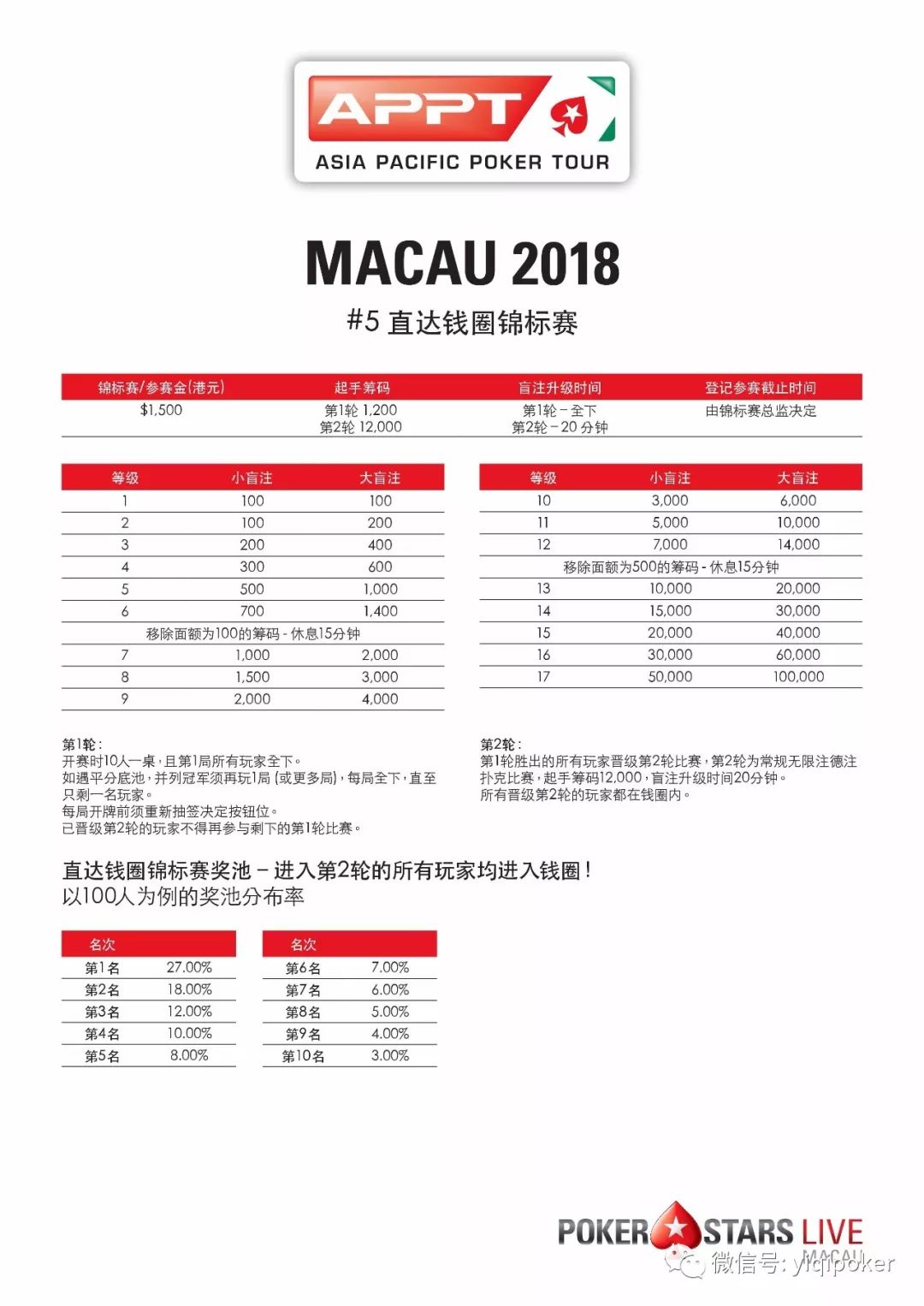 澳門18碼精準(zhǔn)100%,全盤細(xì)明說明_NHD13.519多媒體版