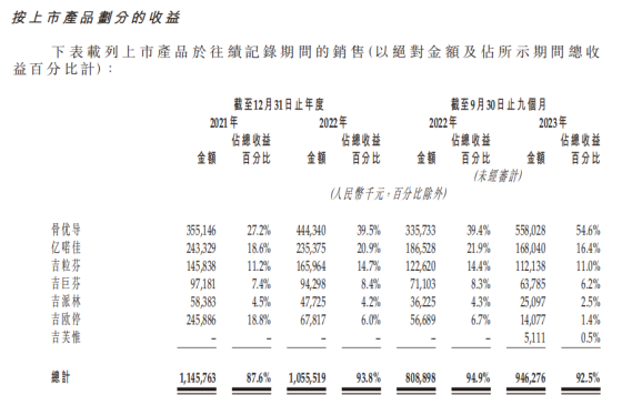 香港開獎(jiǎng)結(jié)果+開獎(jiǎng)記錄2021.9.9,設(shè)計(jì)規(guī)劃引導(dǎo)方式_PKV83.474專業(yè)版
