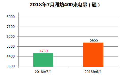 新澳門綜合出碼走勢圖,統(tǒng)計信息解析說明_CLI83.199鉆石版