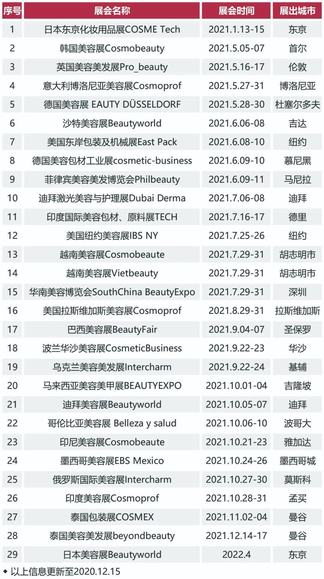 廣東八二站資料大全正版官網(wǎng),最新數(shù)據(jù)挖解釋明_JJY83.740外觀版