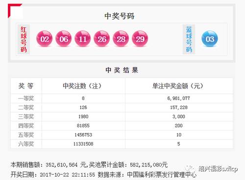 王中王72385.cσm查詢,數(shù)據(jù)科學(xué)解析說明_XHJ83.694L版