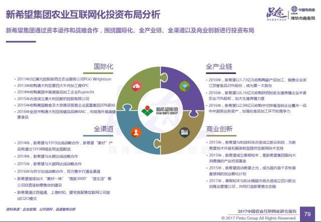 五金交電 第205頁