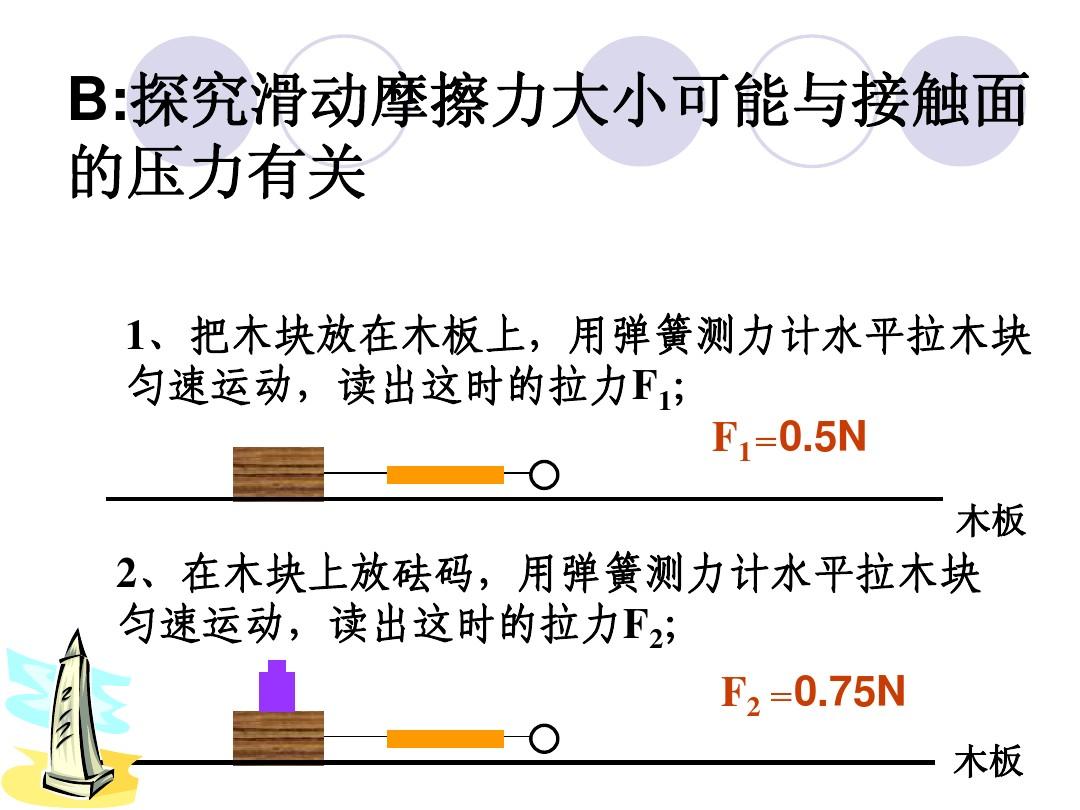 汽車及汽車配件 第197頁(yè)