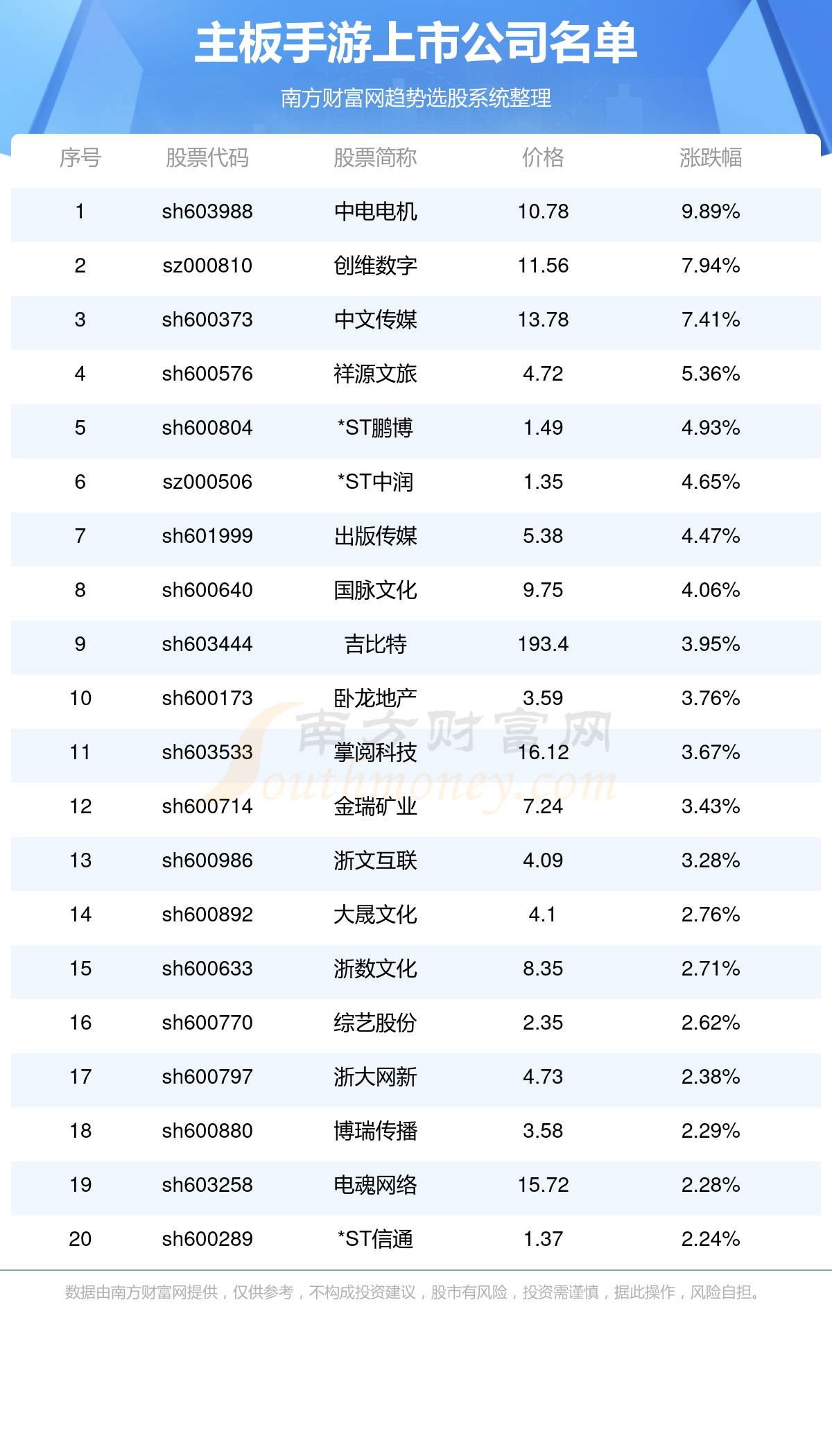 2024新奧資料免費精準資料,系統(tǒng)評估分析_WJO83.416閃電版