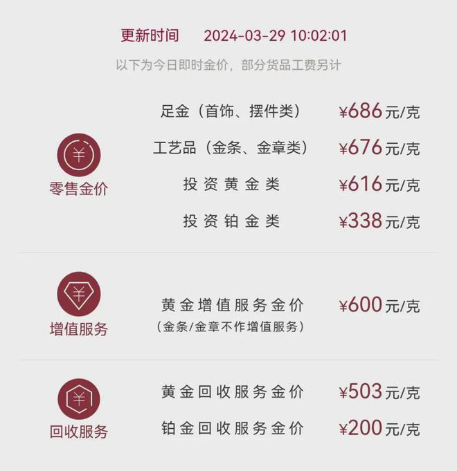 最新倫敦金價，黃金之旅的心靈寧靜之道