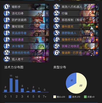 最新隨從賊攻略，輕松玩轉(zhuǎn)游戲秘籍！
