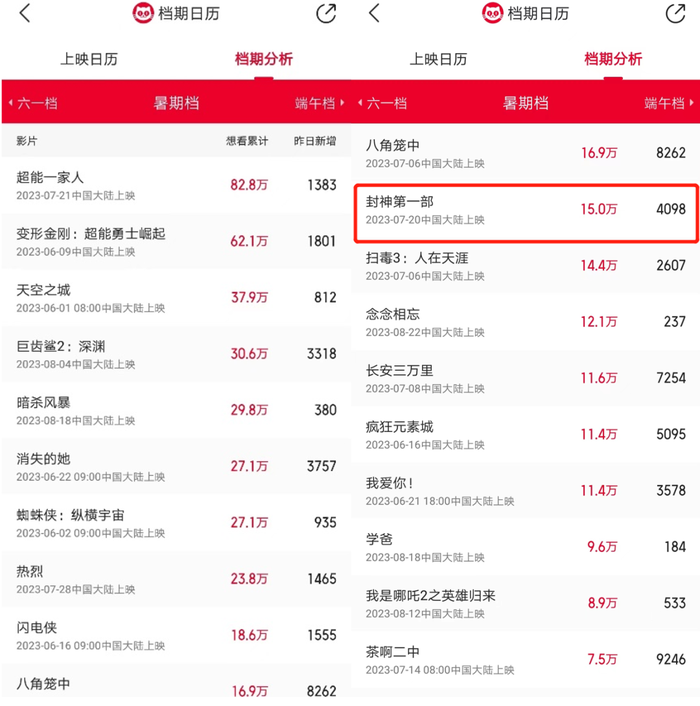 2024年管家婆,釋意性描述解_BLA35.555神念境