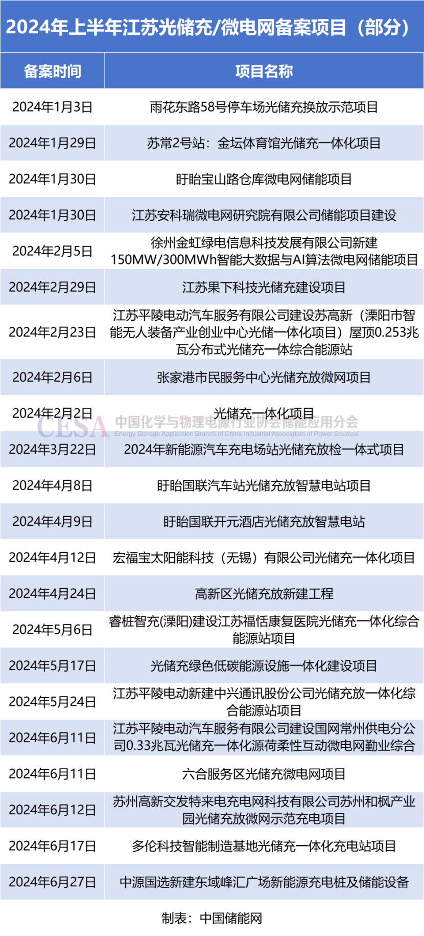 48k.ccm,澳門開獎結果2024年開獎結果全年,實地數(shù)據(jù)驗證_WNE35.815創(chuàng)意版