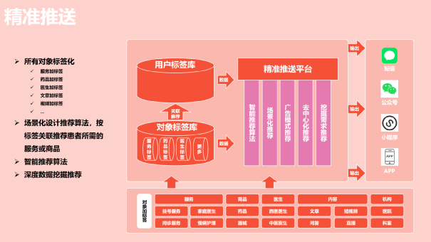 澳門精準(zhǔn)正版免費(fèi)大全14年新,設(shè)計(jì)規(guī)劃引導(dǎo)方式_GUA35.184限量版