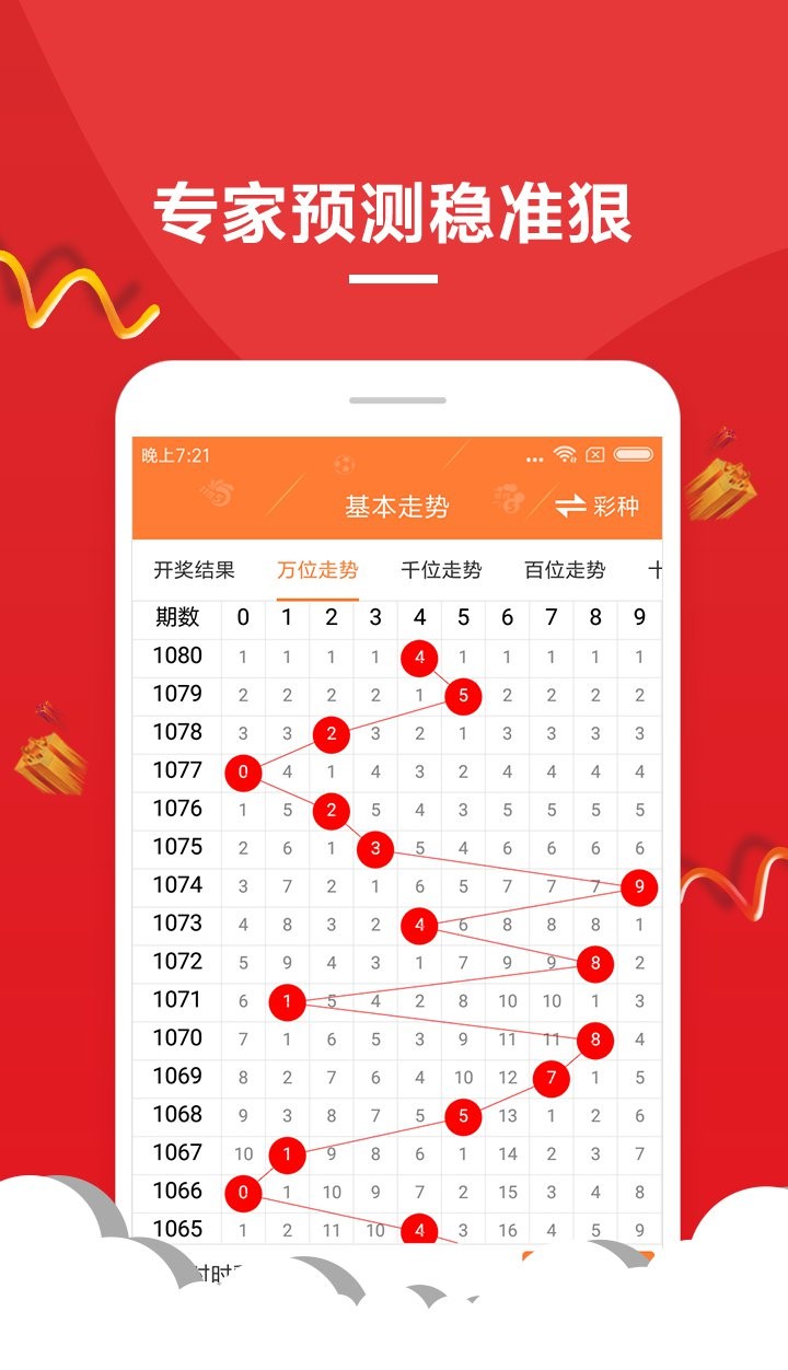澳門(mén)六開(kāi)彩天天開(kāi)獎(jiǎng)結(jié)果+開(kāi)獎(jiǎng)記錄表查詢功能介紹,科學(xué)分析解釋說(shuō)明_XQF35.790知曉版