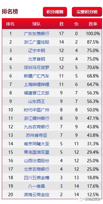 2024澳門今晚開(kāi)獎(jiǎng)碼,深入登降數(shù)據(jù)利用_VLS35.774界面版