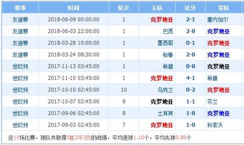 2O24新澳歷史開(kāi)獎(jiǎng)記錄69期,綜合計(jì)劃評(píng)估_NHX35.294全球版