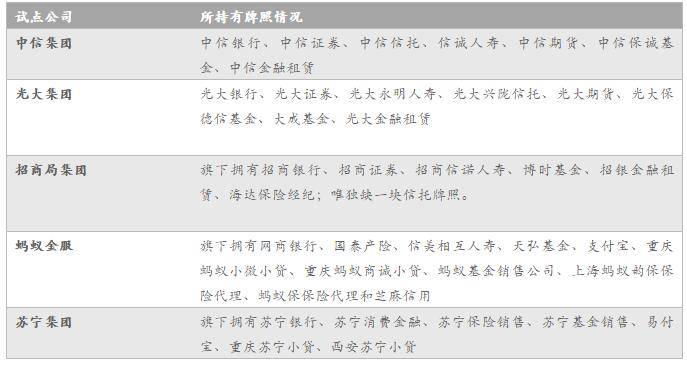 管家婆一碼一肖最準(zhǔn)資料,數(shù)據(jù)解析引導(dǎo)_RPQ35.460通行證版