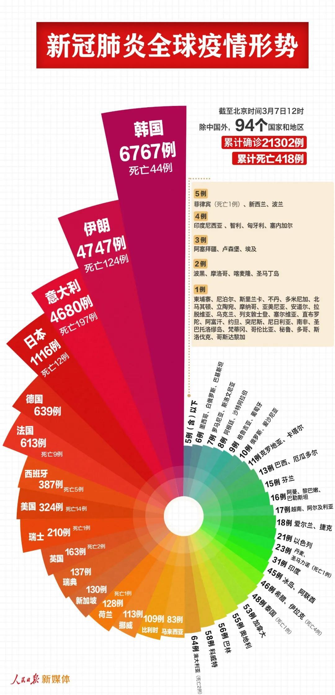 新澳門2024今晚開(kāi)什么,全面數(shù)據(jù)分析_LAK35.469先鋒實(shí)踐版