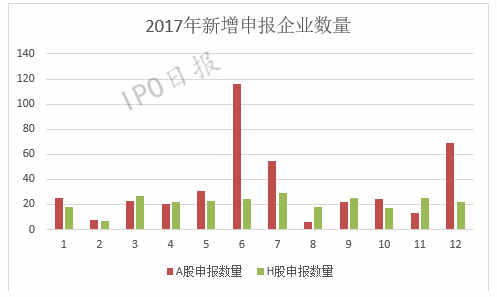 香港二四六日免費(fèi)資料單雙,精準(zhǔn)數(shù)據(jù)評估_RPN35.701變革版