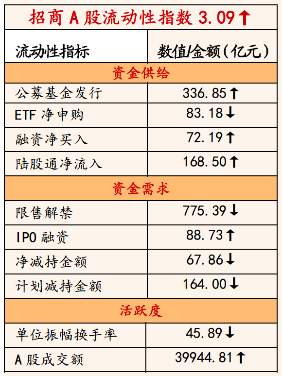 新澳資彩長期免費資料,持續(xù)改進策略_OLC35.495專業(yè)版