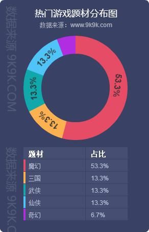 三肖必中三期必出鳳凰網(wǎng)開(kāi),數(shù)據(jù)分析計(jì)劃_ILB35.207品味版