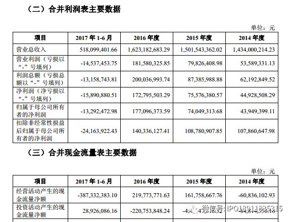 新澳門彩開(kāi)獎(jiǎng)結(jié)果今天查詢,科學(xué)解釋分析_NTV35.710親和版